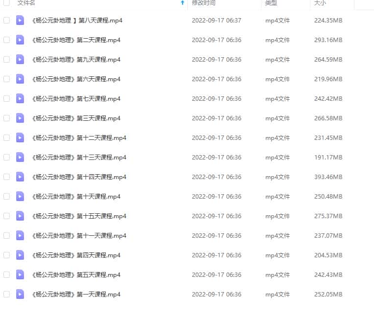 最新王易成2022年杨公元卦风水15天课时教学视频插图