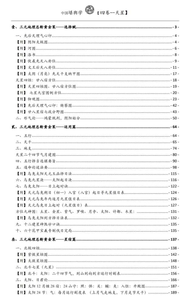 孙演丰中国堪舆学四册插图1