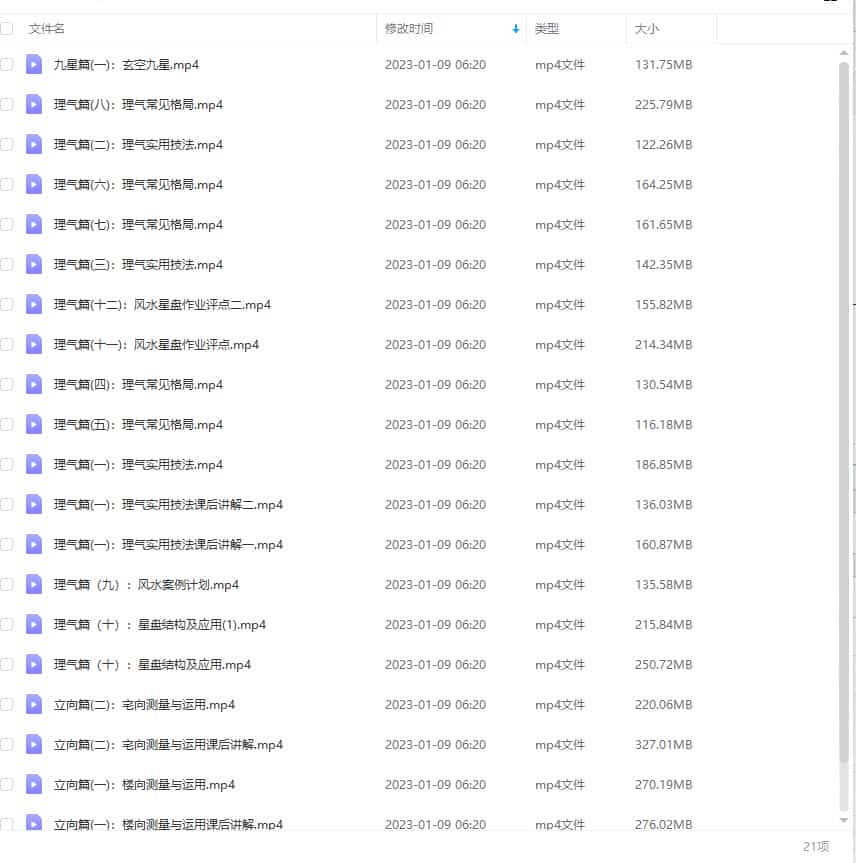 陈仲易 中州学派玄空风水传承课 一阶+二阶47集视频插图1