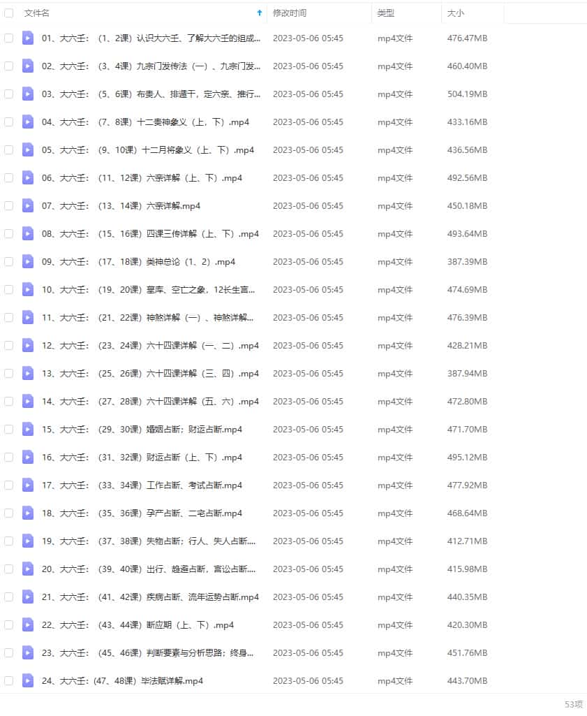 独家好课《陈逾明大六壬》53集 视频合集插图2